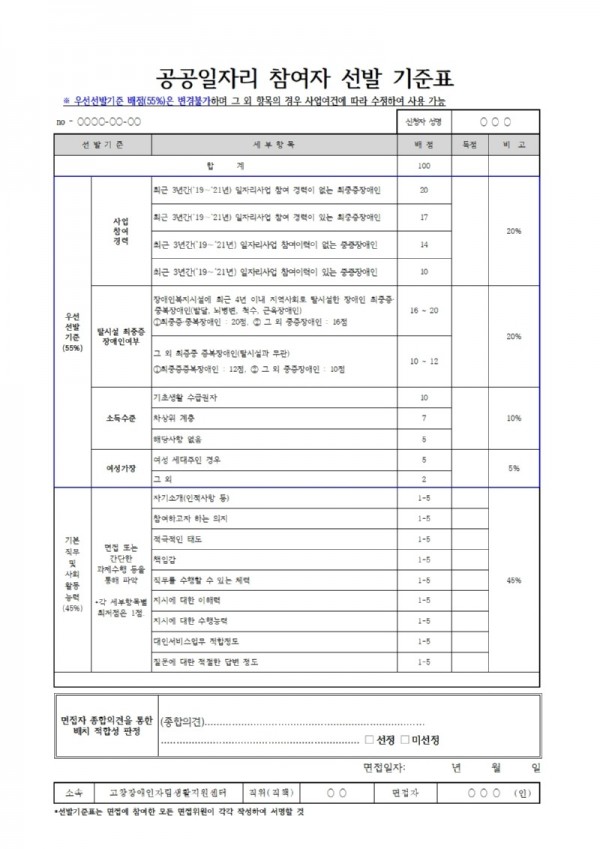 공공일자리 참여자 선발 기준표001.jpg