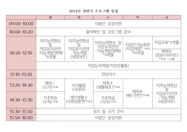 2024 상반기 프로그램 시간표(보드)001.png